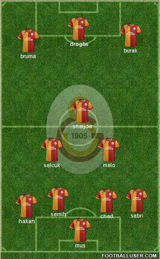 Galatasaray SK Formation 2013