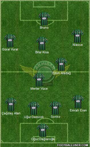 Akhisar Belediye ve Gençlik Formation 2013