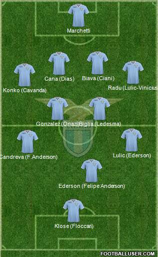 S.S. Lazio Formation 2013