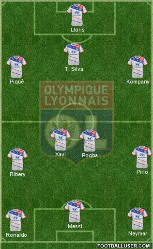 Olympique Lyonnais Formation 2013