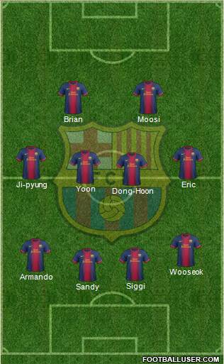 F.C. Barcelona Formation 2013