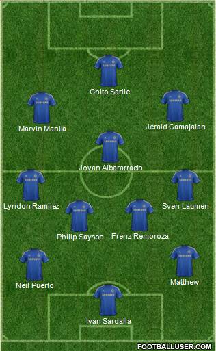 Chelsea Formation 2013