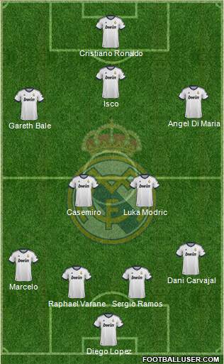 Real Madrid C.F. Formation 2013