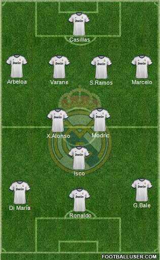 Real Madrid C.F. Formation 2013