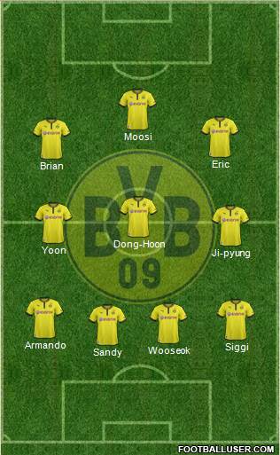 Borussia Dortmund Formation 2013