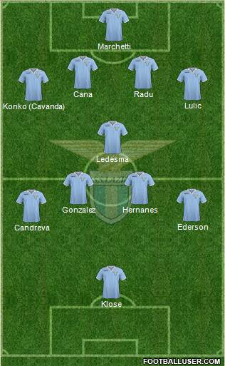 S.S. Lazio Formation 2013