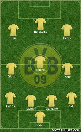 Borussia Dortmund Formation 2013