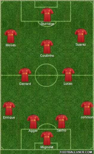 Liverpool Formation 2013
