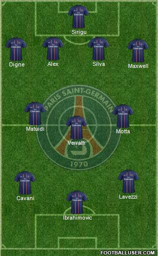 Paris Saint-Germain Formation 2013