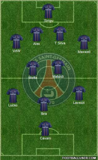 Paris Saint-Germain Formation 2013