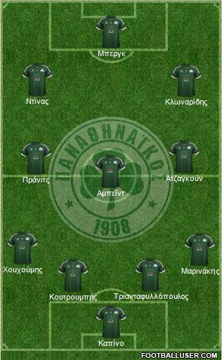 Panathinaikos AO Formation 2013