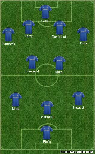 Chelsea Formation 2013