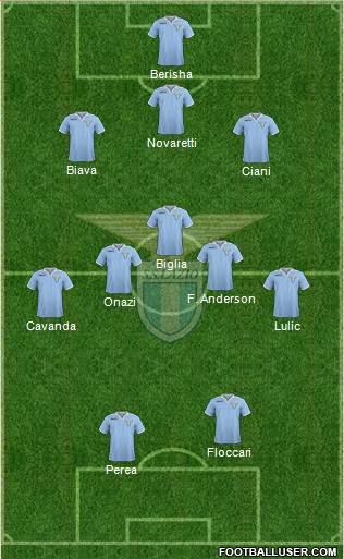 S.S. Lazio Formation 2013
