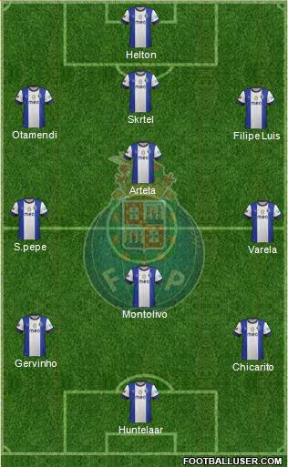 Futebol Clube do Porto - SAD Formation 2013