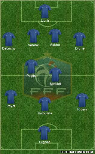 France Formation 2013
