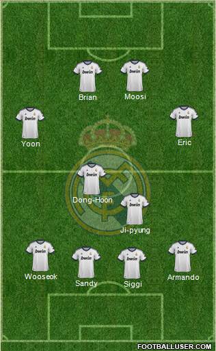 Real Madrid C.F. Formation 2013