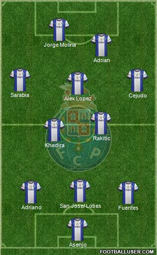 Futebol Clube do Porto - SAD Formation 2013