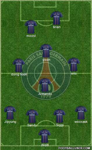 Paris Saint-Germain Formation 2013