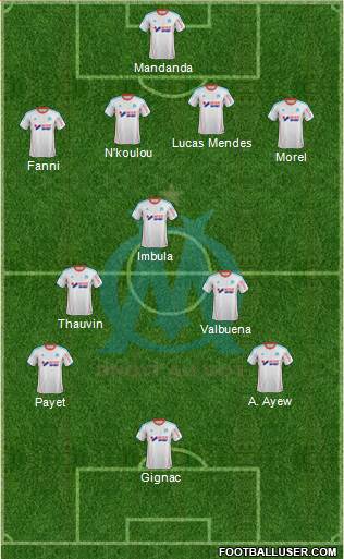 Olympique de Marseille Formation 2013