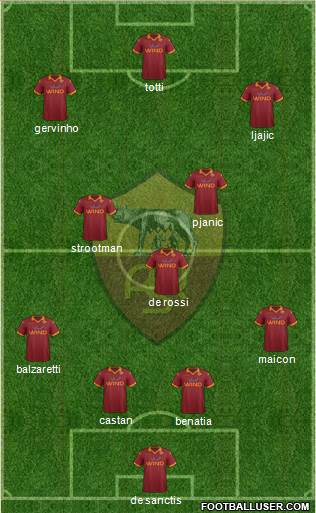 AS Roma Formation 2013