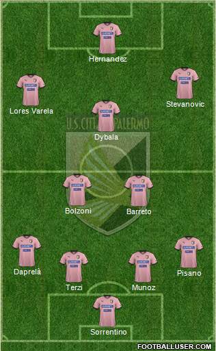 Città di Palermo Formation 2013