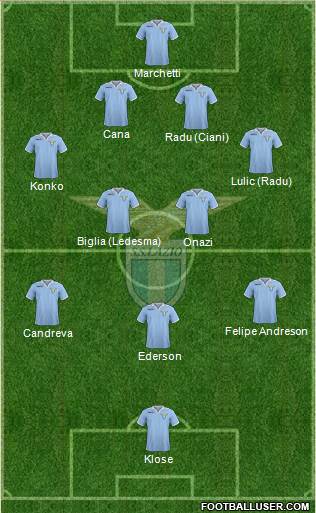 S.S. Lazio Formation 2013