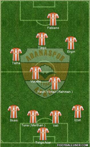 Adanaspor A.S. Formation 2013