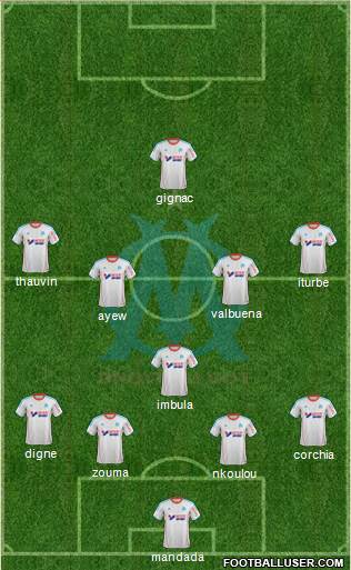 Olympique de Marseille Formation 2013