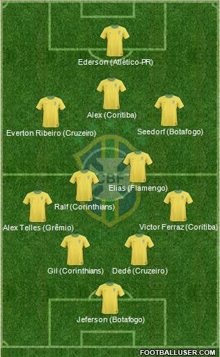 Brazil Formation 2013