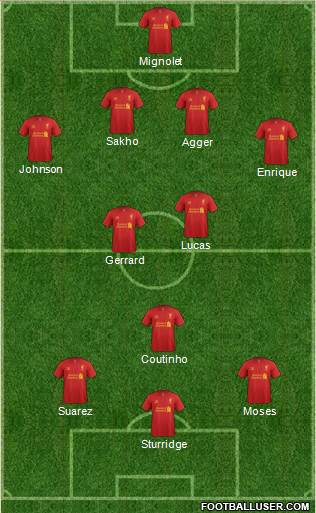Liverpool Formation 2013
