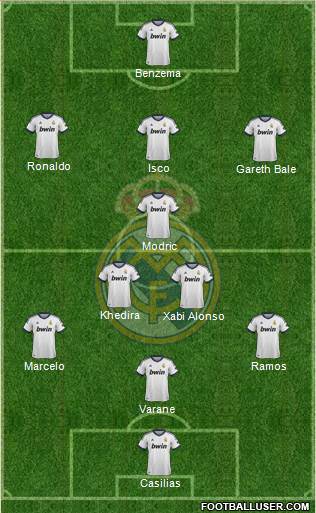 Real Madrid C.F. Formation 2013