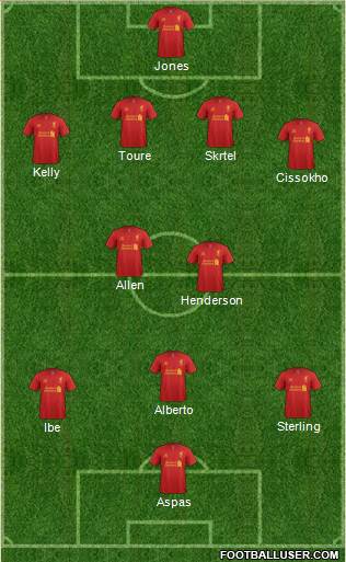 Liverpool Formation 2013