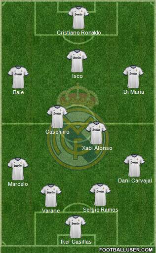 Real Madrid C.F. Formation 2013