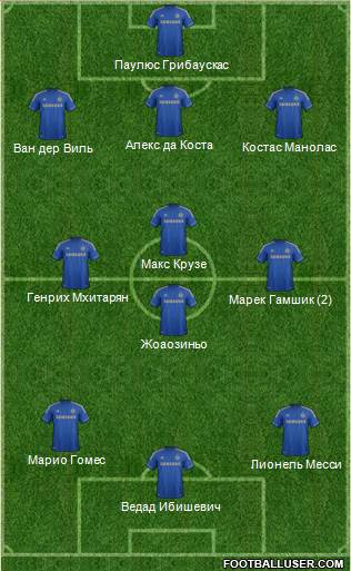 Chelsea Formation 2013