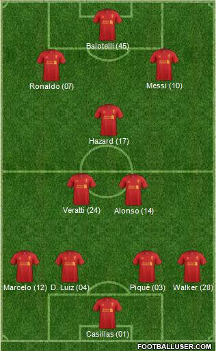 Liverpool Formation 2013