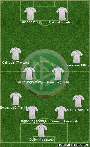 Germany Formation 2013