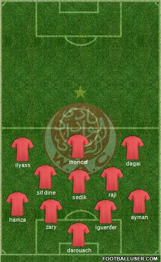 Wydad Athletic Club football formation