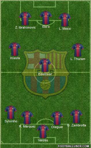 F.C. Barcelona Formation 2013