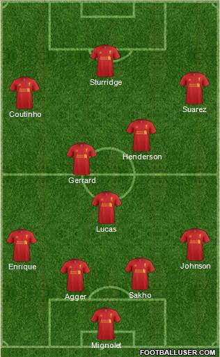 Liverpool Formation 2013