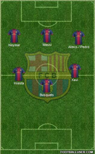 F.C. Barcelona Formation 2013
