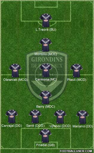 FC Girondins de Bordeaux Formation 2013