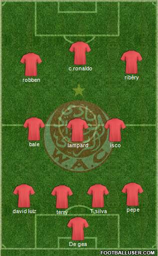 Wydad Athletic Club Formation 2013
