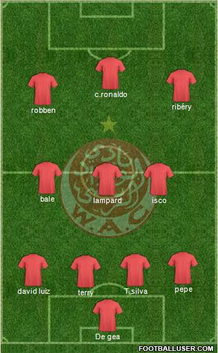 Wydad Athletic Club football formation