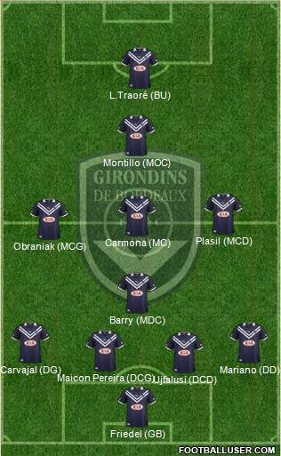 FC Girondins de Bordeaux Formation 2013
