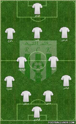 Raed Chabab Kouba Formation 2013