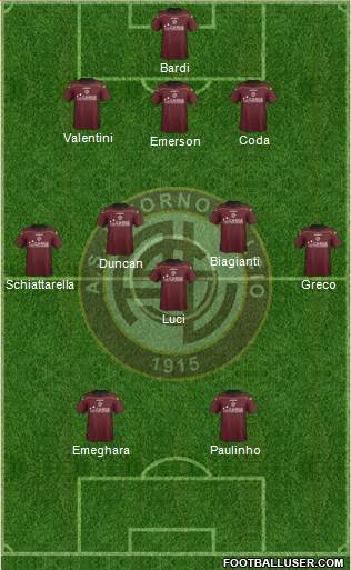 Livorno Formation 2013
