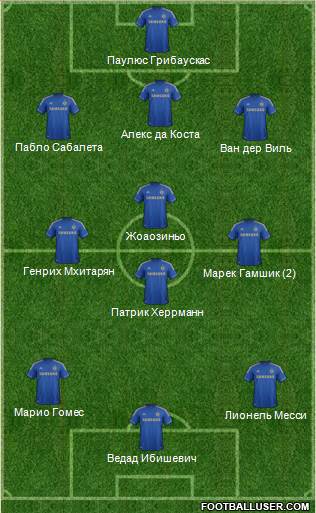 Chelsea Formation 2013