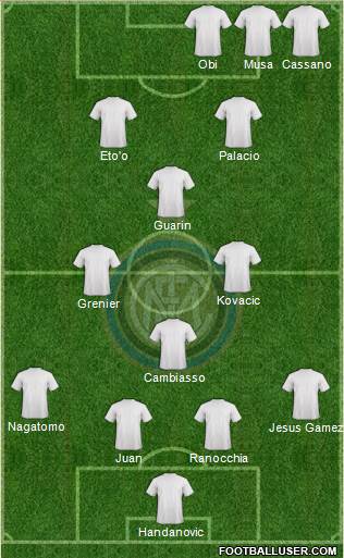 F.C. Internazionale Formation 2013