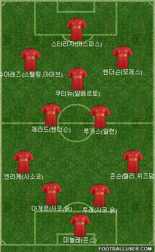 Liverpool Formation 2013