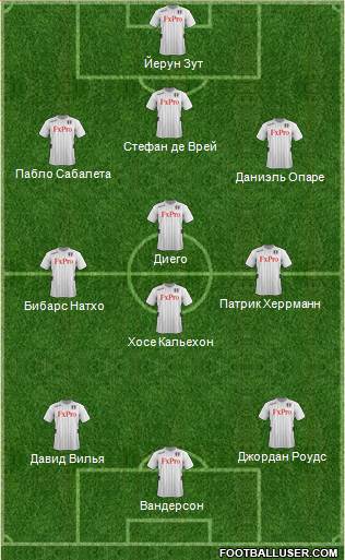 Fulham Formation 2013